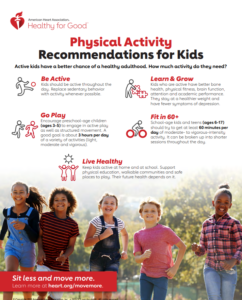 The AHA’s Top Physical Activity Recommendations for Kids and Adults