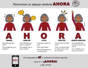 AHORA – A Stroke Mnemonic in Spanish
